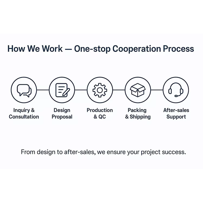 VTSP201 Stainless Steel ISO Certified Elevator Door Infrared Safety Light Curtain for Passenger Elevators