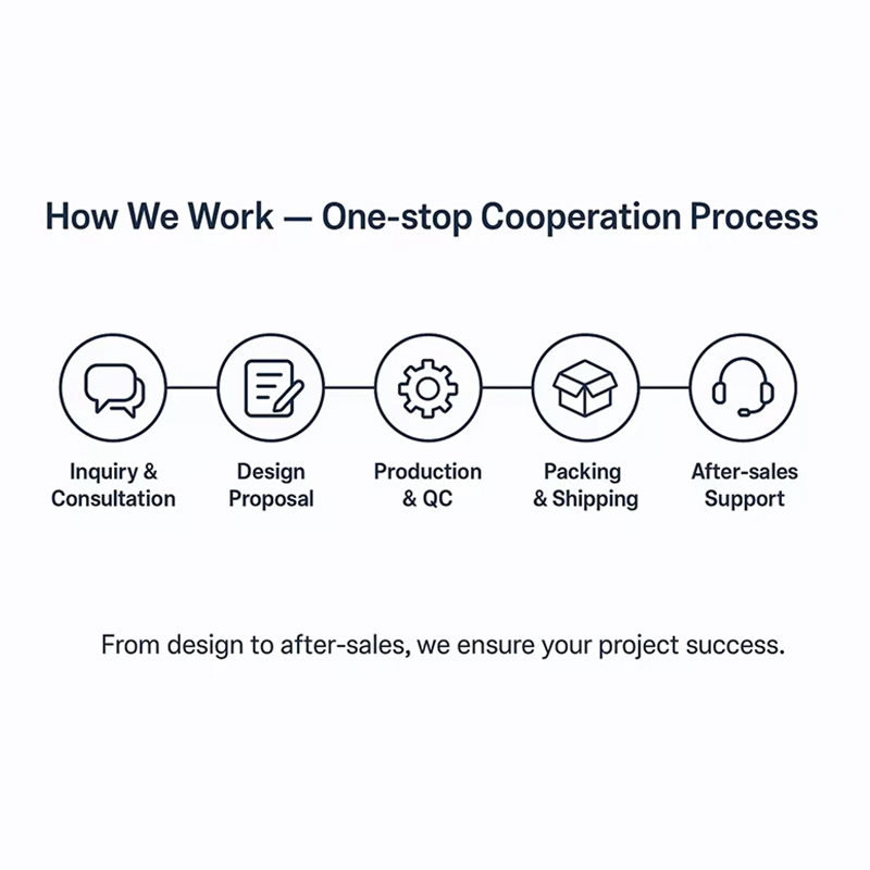 VTSP190 Elevator Parts & Accessories Industrial Elevator Door Operator for Factory & Warehouse Use