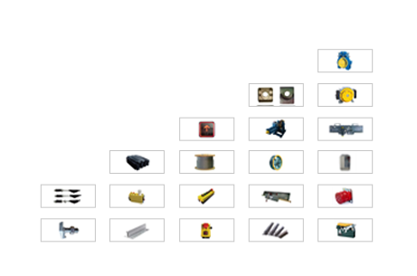 Elevator Parts